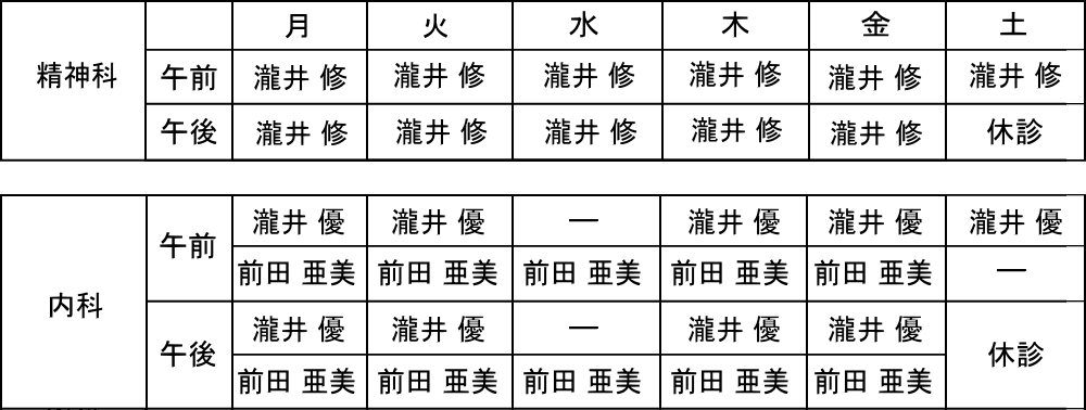 外来担当