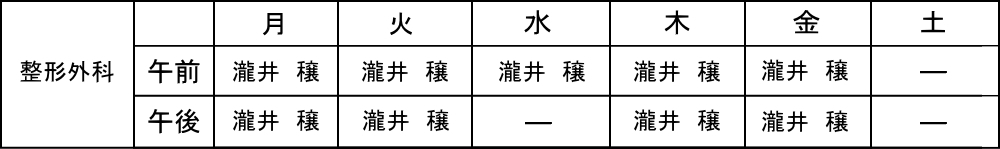 整形外科担当医